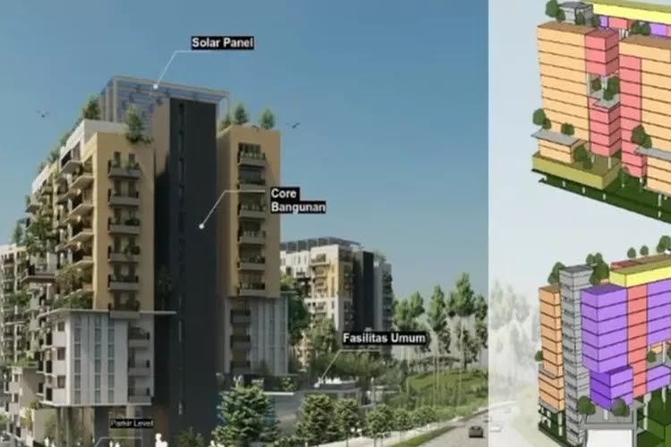 Hunian ASN dan Hankam di IKN Usung Konsep Bangunan Hijau Cerdas